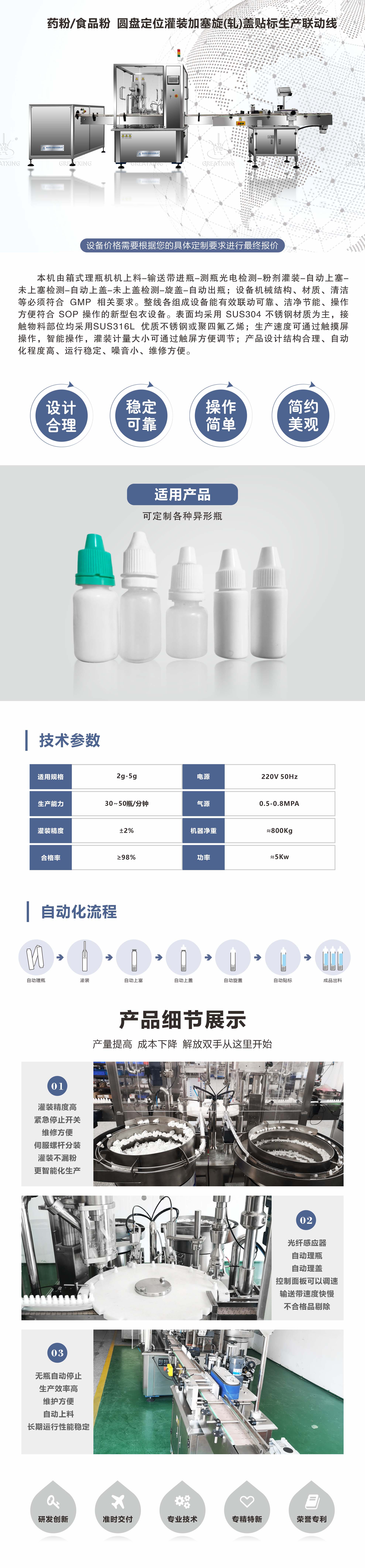 圓盤定位灌裝加塞旋(軋)蓋貼標生產(chǎn)聯(lián)動線.jpg